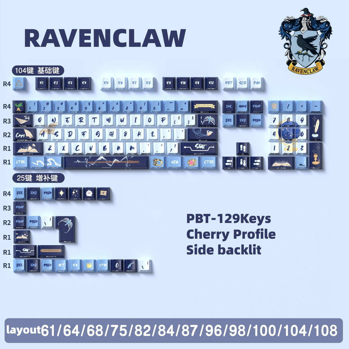 Harry Potter Four Houses Series Keycaps, Cherry/MDA profile PBT keycaps