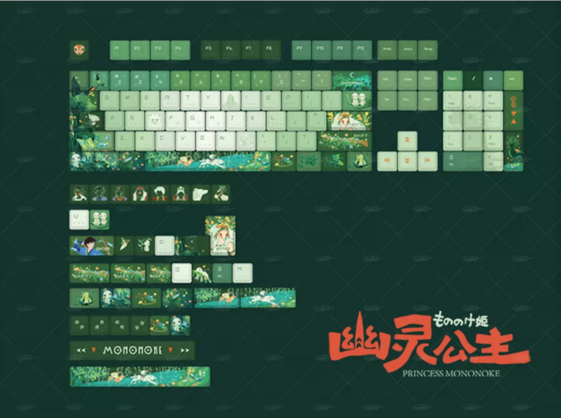 Princess Mononoke Keycaps (PBT/Cherry-141keys)