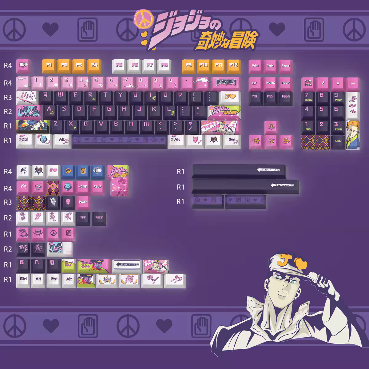 JoJo's Bizarre Adventure: Diamond is Unbreakable full set for all MX cross stems and Alice layout