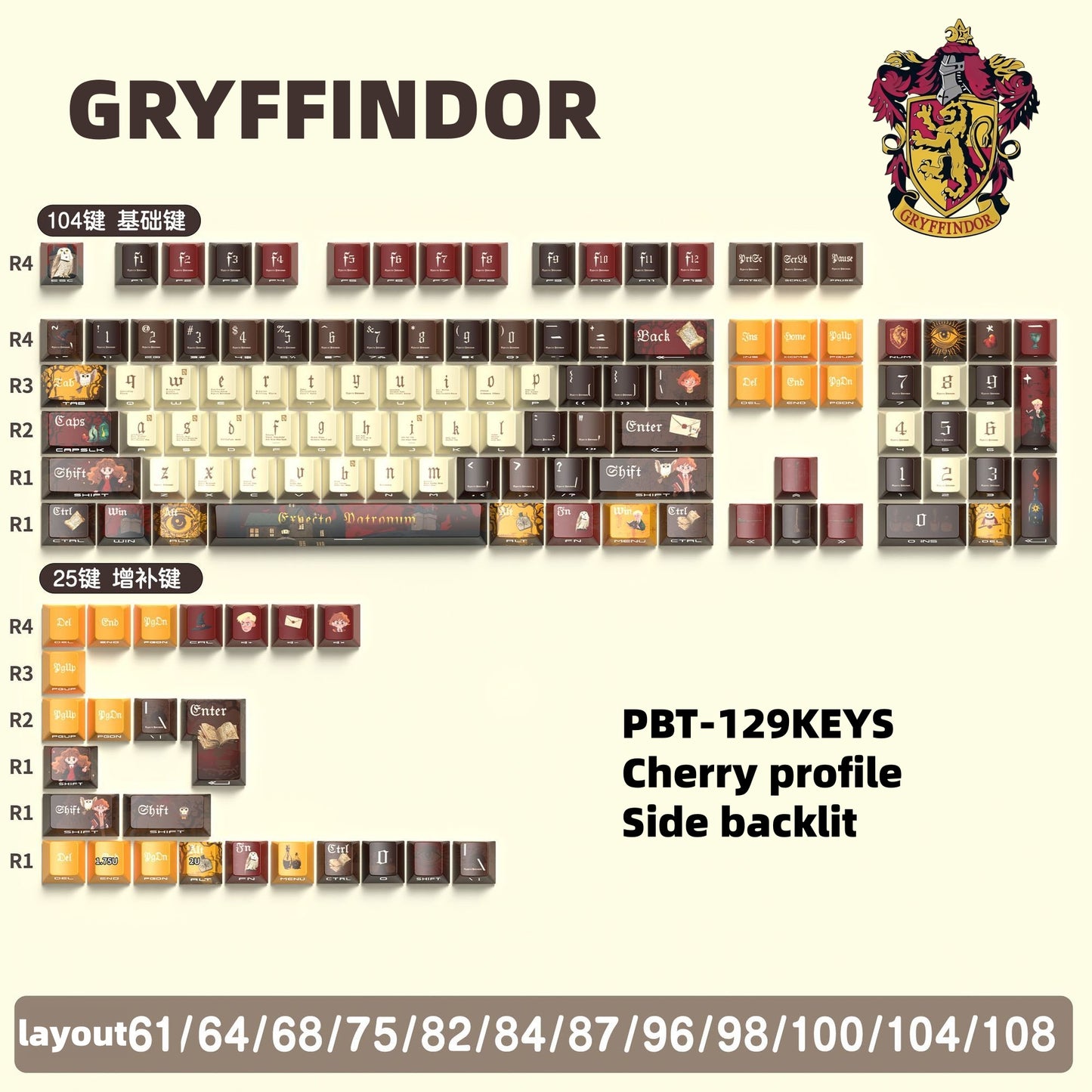Harry Potter Four Houses Series Keycaps, Cherry/MDA profile PBT keycaps