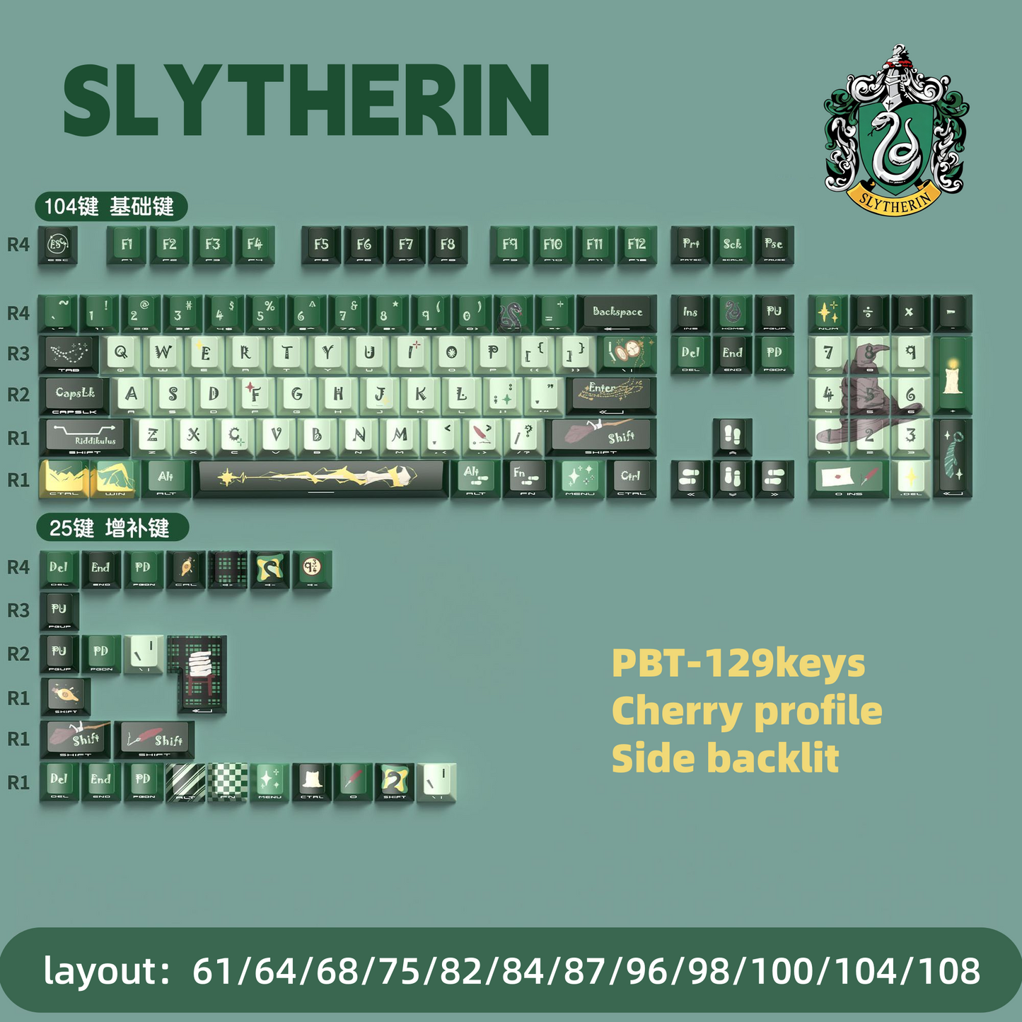 Harry Potter Four Houses Series Keycaps, Cherry/MDA profile PBT keycaps