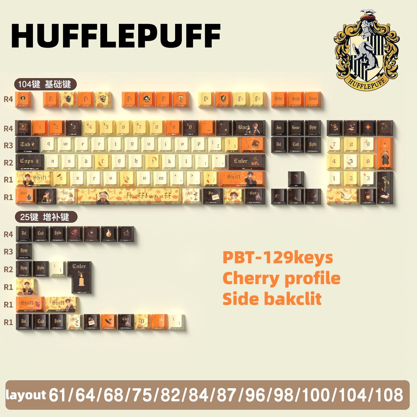 Harry Potter Four Houses Series Keycaps, Cherry/MDA profile PBT keycaps