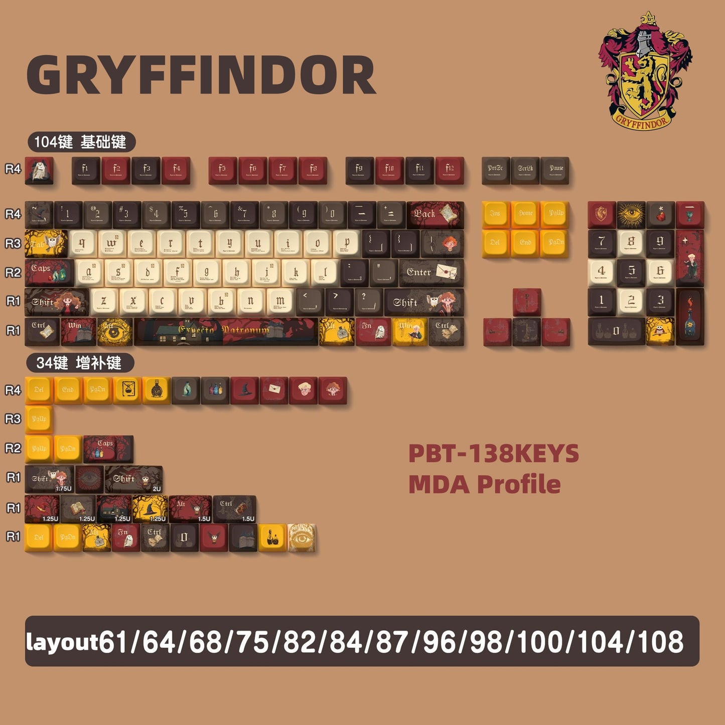 Harry Potter Four Houses Series Keycaps, Cherry/MDA profile PBT keycaps