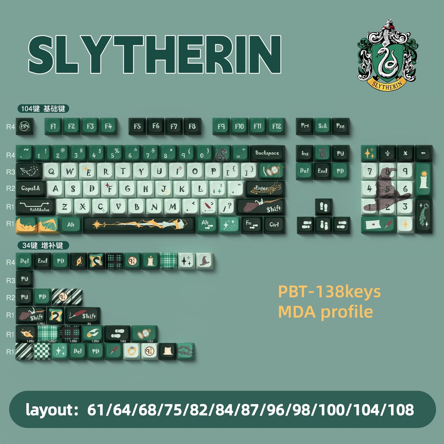 Harry Potter Four Houses Series Keycaps, Cherry/MDA profile PBT keycaps