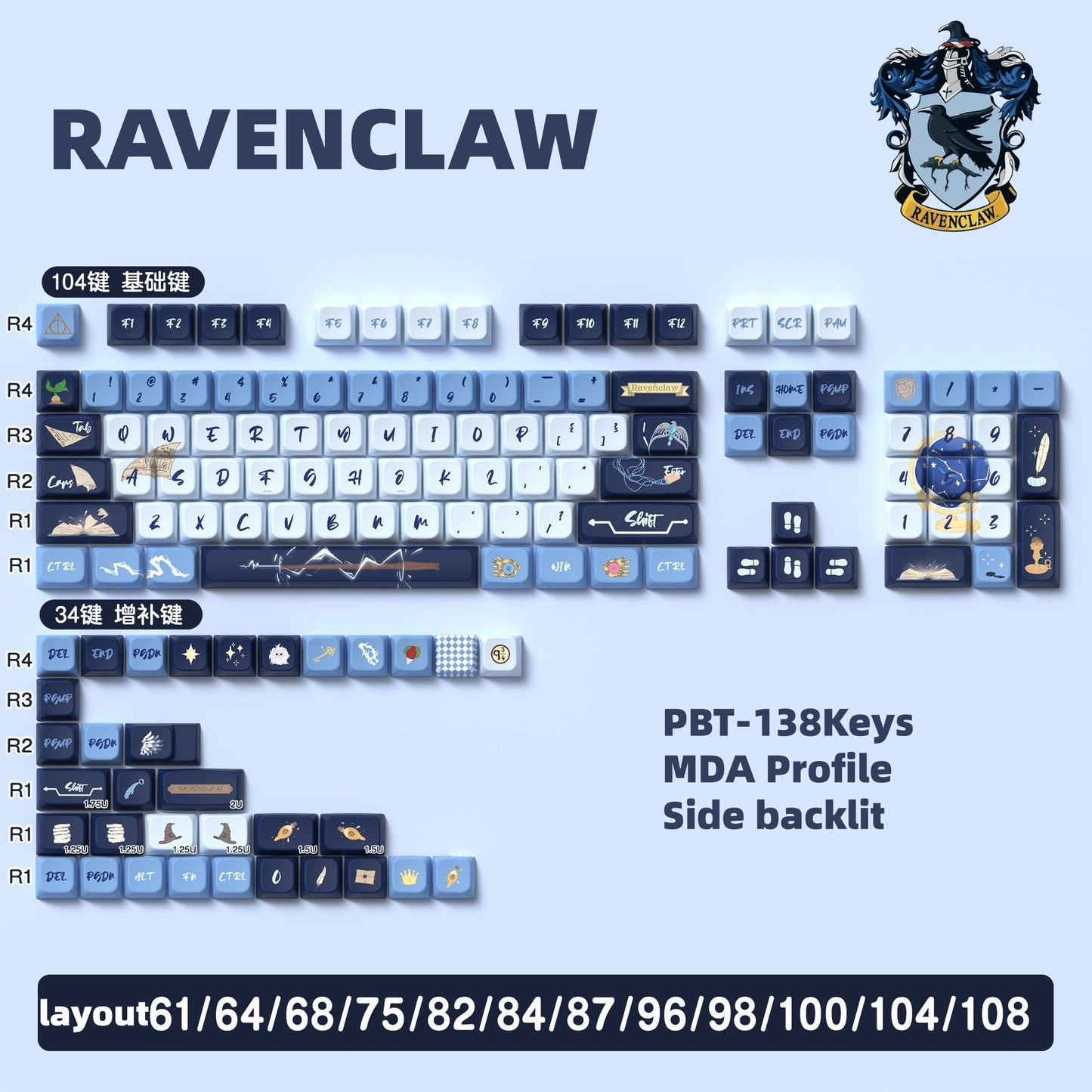 Harry Potter Four Houses Series Keycaps, Cherry/MDA profile PBT keycaps