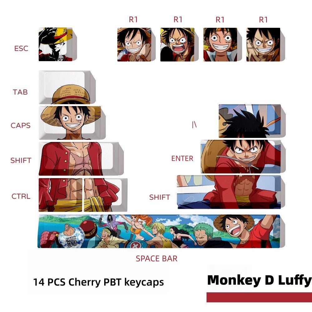 One piece Character 14pcs PBT Cherry keycaps