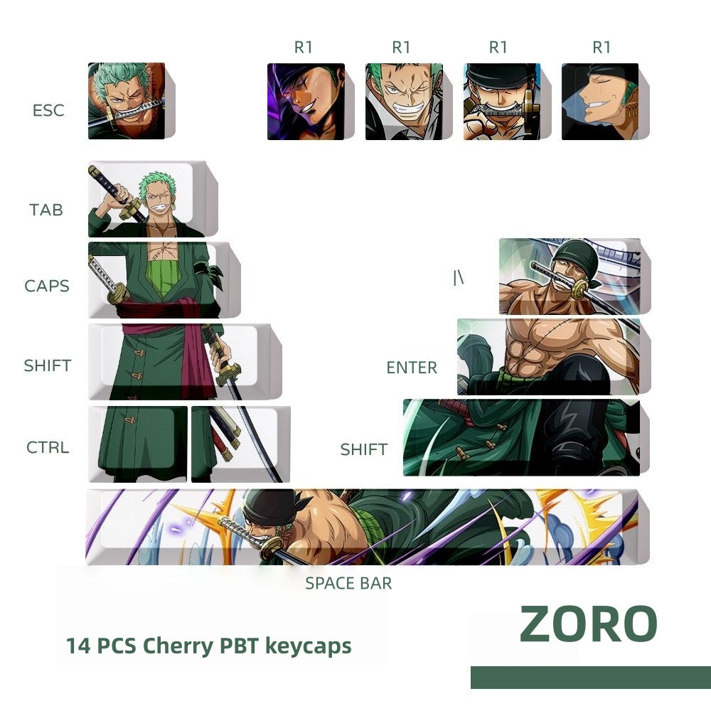 One piece Character 14pcs PBT Cherry keycaps