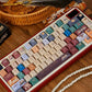 Harry Potter Hogwarts Themed Custom PBT Keycap Set for Mechanical Keyboards | Wizard Magic Design Keycap