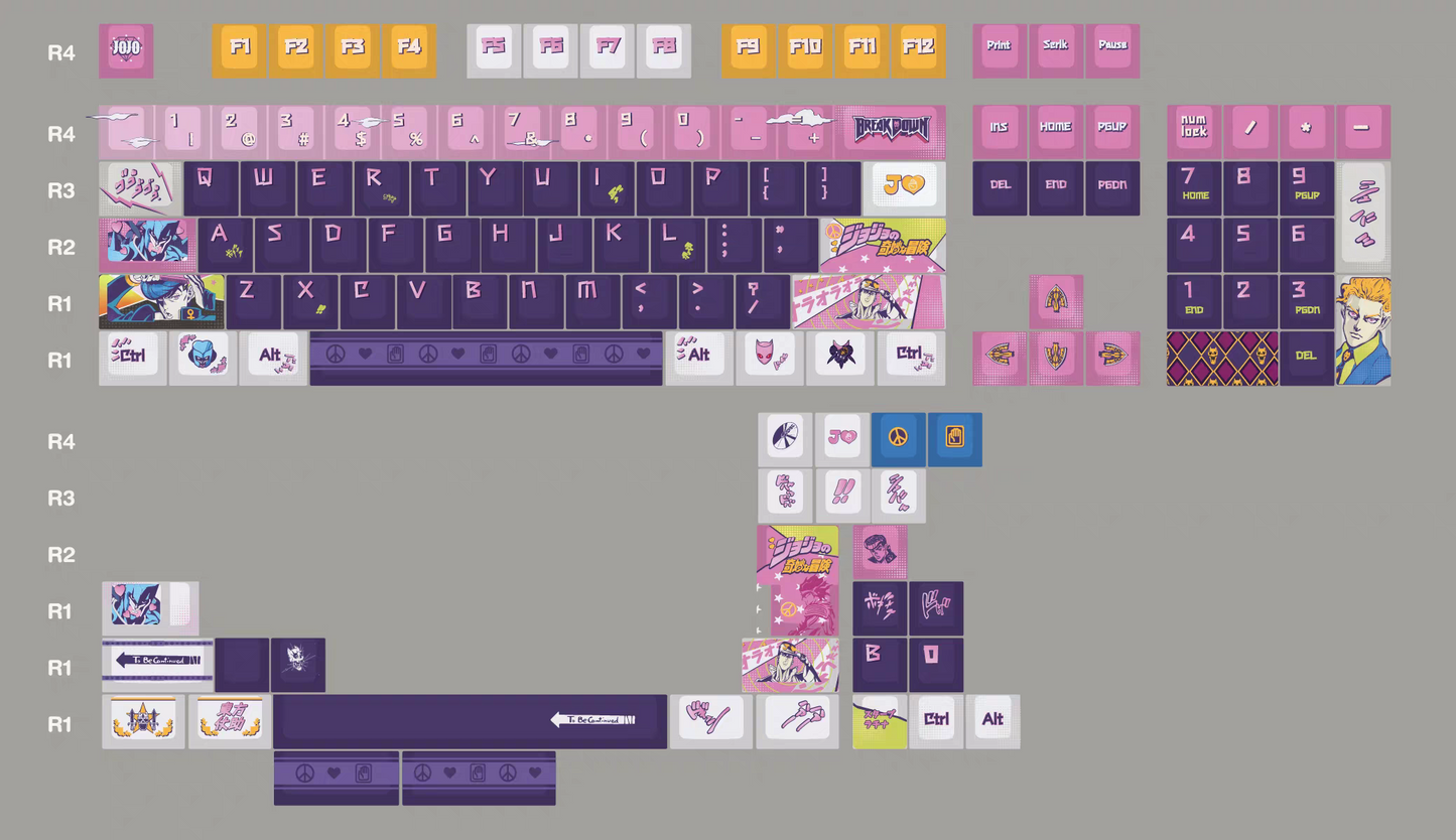 JoJo's Bizarre Adventure: Diamond is Unbreakable full set for all MX cross stems and Alice layout