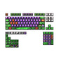Evangelion Unit-01 PBT Keycap Set, Pearlescent Metallic Paint, Matte 5-Side Dye-Sublimation