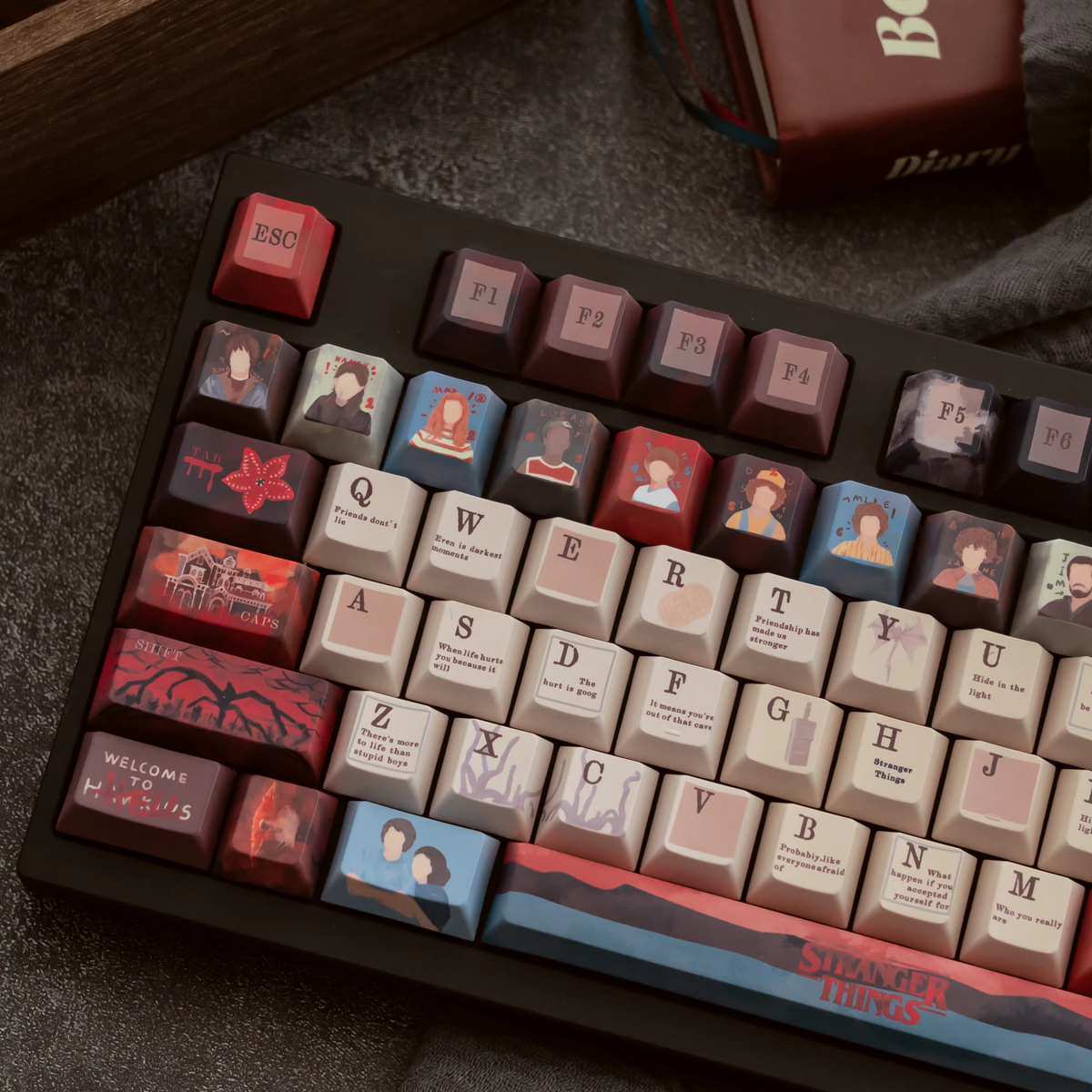 Stranger Things PBT Cherry Keycap Set, Matte 5-Side Dye-Sublimation, Full Set Compatible with ANSI & ISO Layouts.