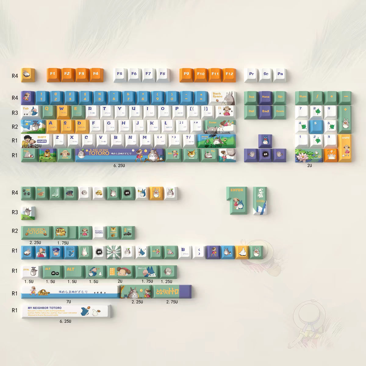 152 keys Ghibli Totoro series set   cherry PBT keycaps