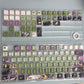One piece Roronoa Zoro keycaps Top-Legend Backlit Artisan 122keys Cherry/PBT Keycap Set