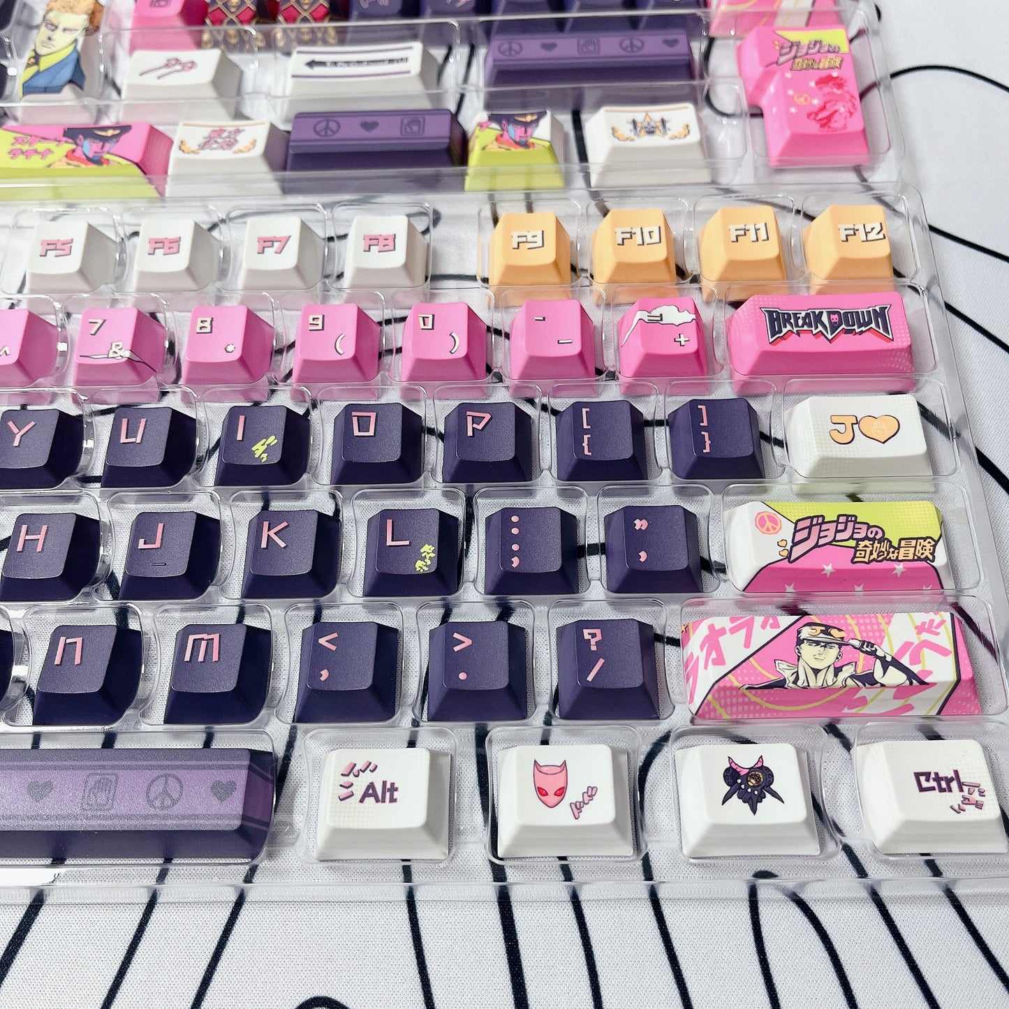 Custom Keycaps With cartoon designs