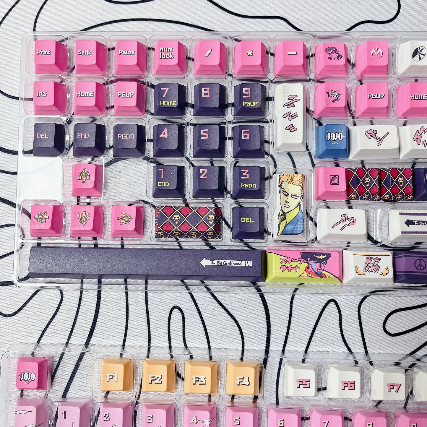 Custom Keycaps With cartoon designs