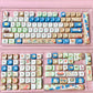 MOA Dungeon Meshi keycaps set
