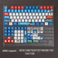 126keys detective Conan anime PBT keycaps set