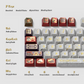 [original] Notre-Dame de Paris keycaps set, a Treasured Magic Collection Gift Devoted to Literature Enthusiasts