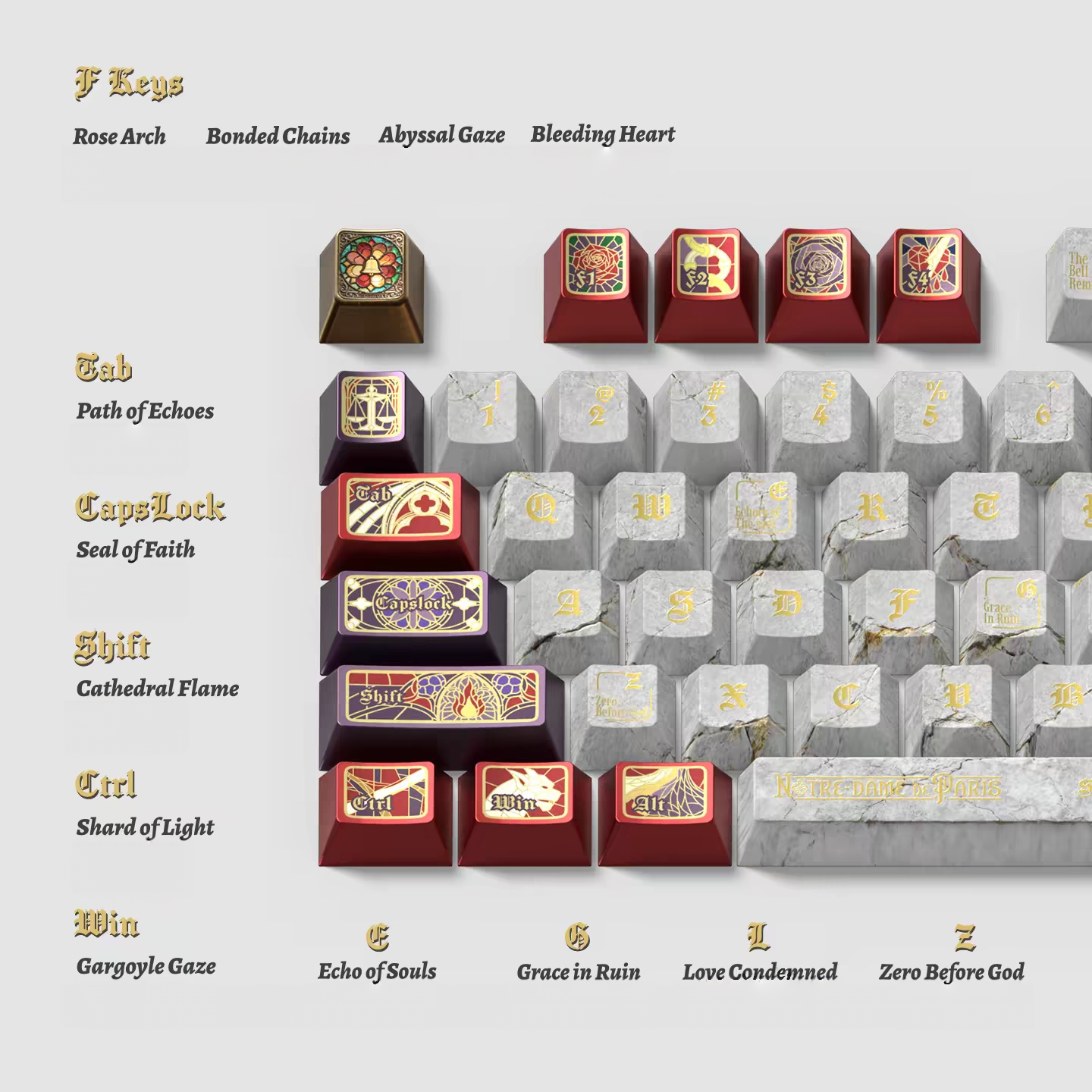 [original] Notre-Dame de Paris keycaps set, a Treasured Magic Collection Gift Devoted to Literature Enthusiasts