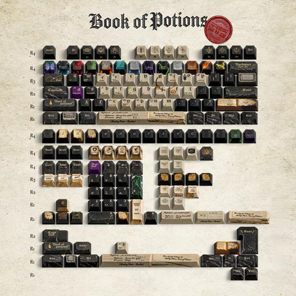 [Original] Book of Potions Themed Collector-grade keycaps,  Ideal Gift for Literary Enthusiasts