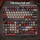Stranger Things PBT Cherry Keycap Set, Matte 5-Side Dye-Sublimation, Full Set Compatible with ANSI & ISO Layouts.