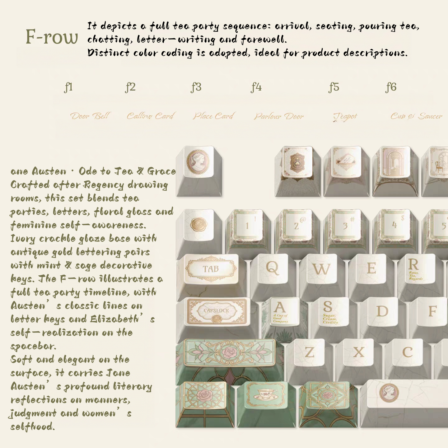 [Original]Jane Austen Themed Collector-grade keycaps, perfect gift for literature lovers