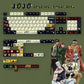 JoJo's Bizarre Adventure Stardust Crusaders 140-Key Cherry Profile PBT 5-Sided Dye Sub Custom Keycap Set