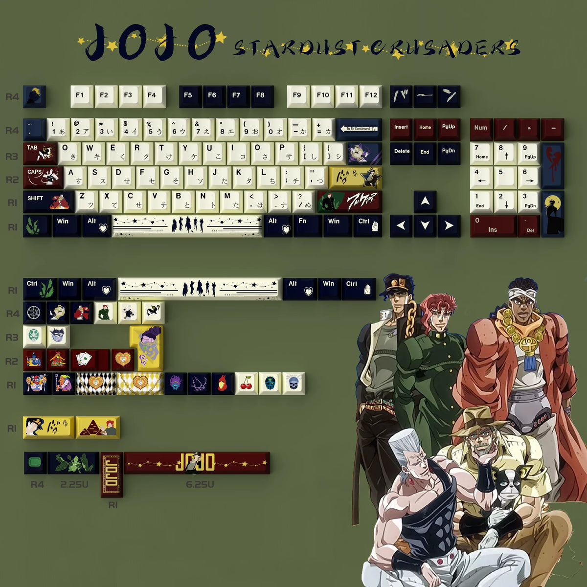 JoJo's Bizarre Adventure Stardust Crusaders 140-Key Cherry Profile PBT 5-Sided Dye Sub Custom Keycap Set