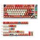 129keys One Piece Artisan PBT-Cherry Keycap Set (keycaps only, not include keyboard）