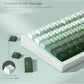 132+ Keys Gradient Green PBT Double Shot Top Print Shine Through Backlit keycaps For Gateron Cherry MX Gamer Mechanical Keyboard