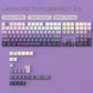 2026 New Purple Topographic Side Print Shine Through Keycaps 97/134+ Key Cherry Profile Double Shot Dye Sub PBT for MX Switch