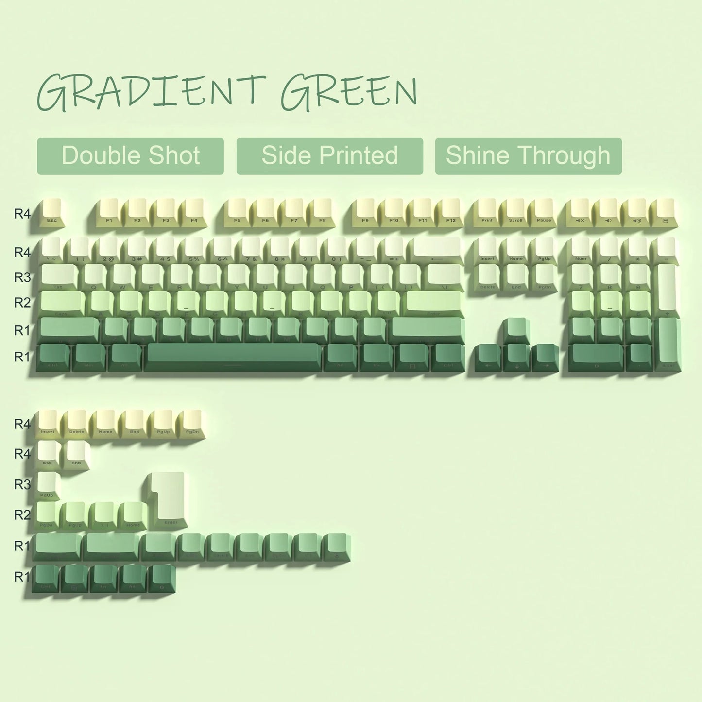 135 Keys Gradient Green Shine Through Keycaps Side Printed PBT Double Shot Keycaps OEM Profile for MX Switches Gaming Keyboards