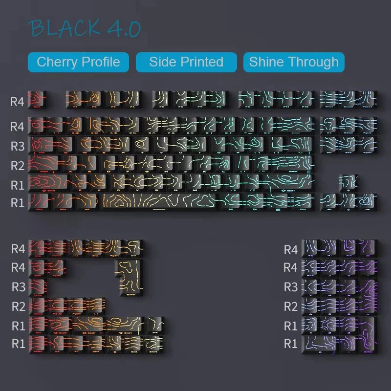 135 Keys Gradient Green Shine Through Keycaps Side Printed PBT Double Shot Keycaps OEM Profile for MX Switches Gaming Keyboards