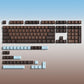 138 Keys Retro Dark Grey Red PBT Keycap Double Shot Cherry Profile Key caps for Cherry MX Switches Mechanical Gamer Keyboard