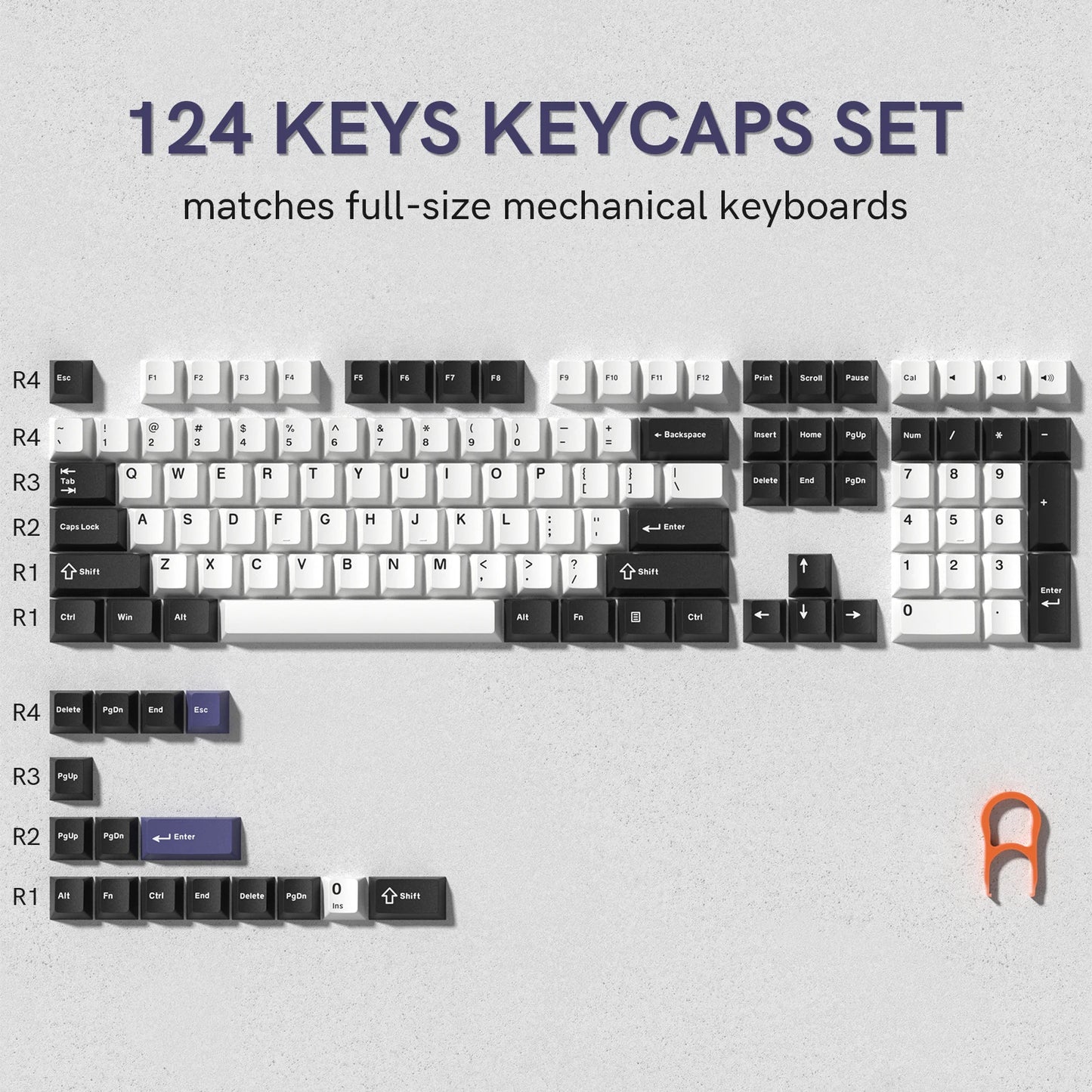 138 Keys Retro Dark Grey Red PBT Keycap Double Shot Cherry Profile Key caps for Cherry MX Switches Mechanical Gamer Keyboard