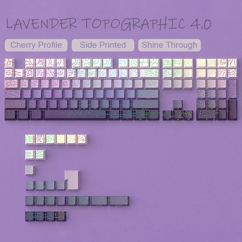 135 Keys Gradient Green Shine Through Keycaps Side Printed PBT Double Shot Keycaps OEM Profile for MX Switches Gaming Keyboards