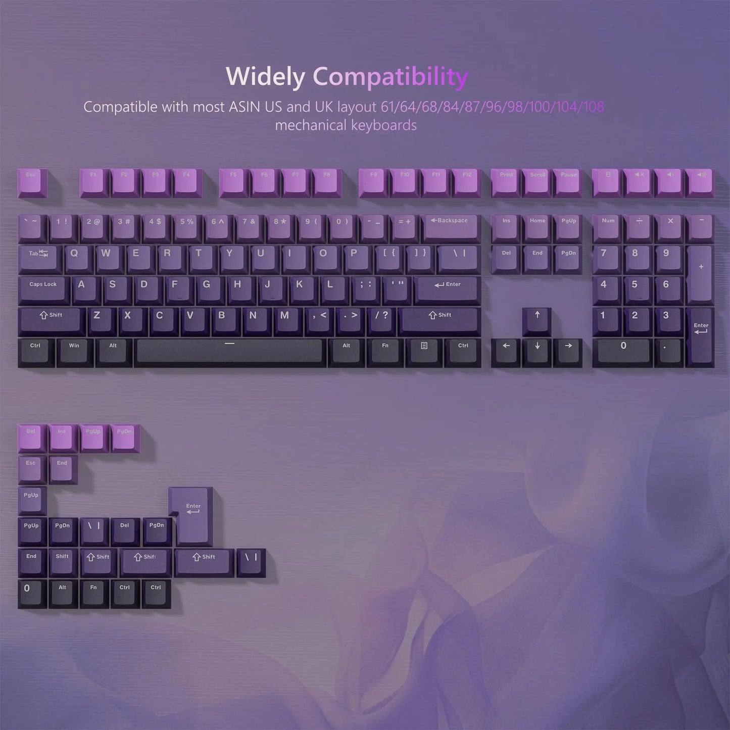 132 Key Custom Lavender Purple Double Shot Keycaps Shine Through PBT Keycaps for Cherry Gateron MX Switches Mechanical Keyboards