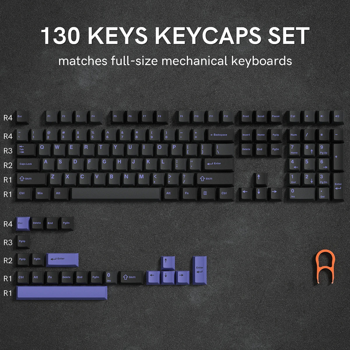 138 Keys Retro Dark Grey Red PBT Keycap Double Shot Cherry Profile Key caps for Cherry MX Switches Mechanical Gamer Keyboard