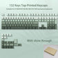 132+ Keys Gradient Green PBT Double Shot Top Print Shine Through Backlit keycaps For Gateron Cherry MX Gamer Mechanical Keyboard