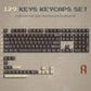 138 Keys Retro Dark Grey Red PBT Keycap Double Shot Cherry Profile Key caps for Cherry MX Switches Mechanical Gamer Keyboard