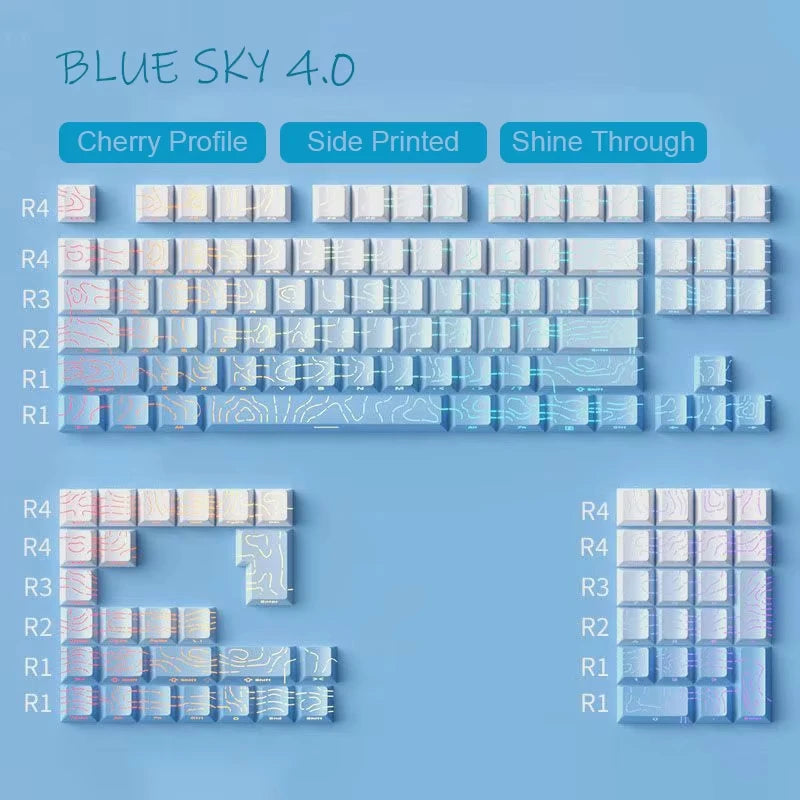 135 Keys Gradient Green Shine Through Keycaps Side Printed PBT Double Shot Keycaps OEM Profile for MX Switches Gaming Keyboards
