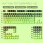 135 Keys Gradient Green Shine Through Keycaps Side Printed PBT Double Shot Keycaps OEM Profile for MX Switches Gaming Keyboards
