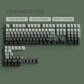 135 Keys Gradient Green Shine Through Keycaps Side Printed PBT Double Shot Keycaps OEM Profile for MX Switches Gaming Keyboards