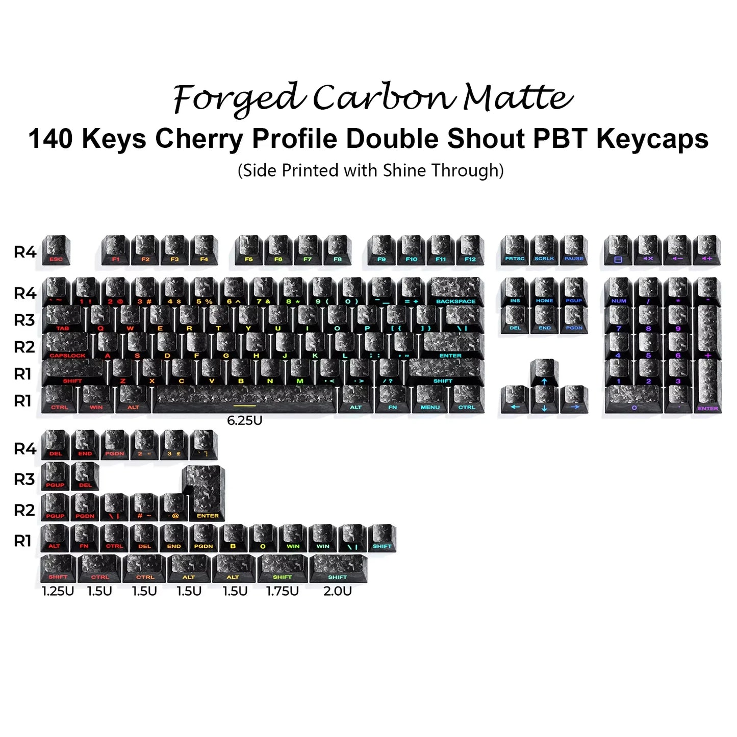 135 Keys Gradient Green Shine Through Keycaps Side Printed PBT Double Shot Keycaps OEM Profile for MX Switches Gaming Keyboards