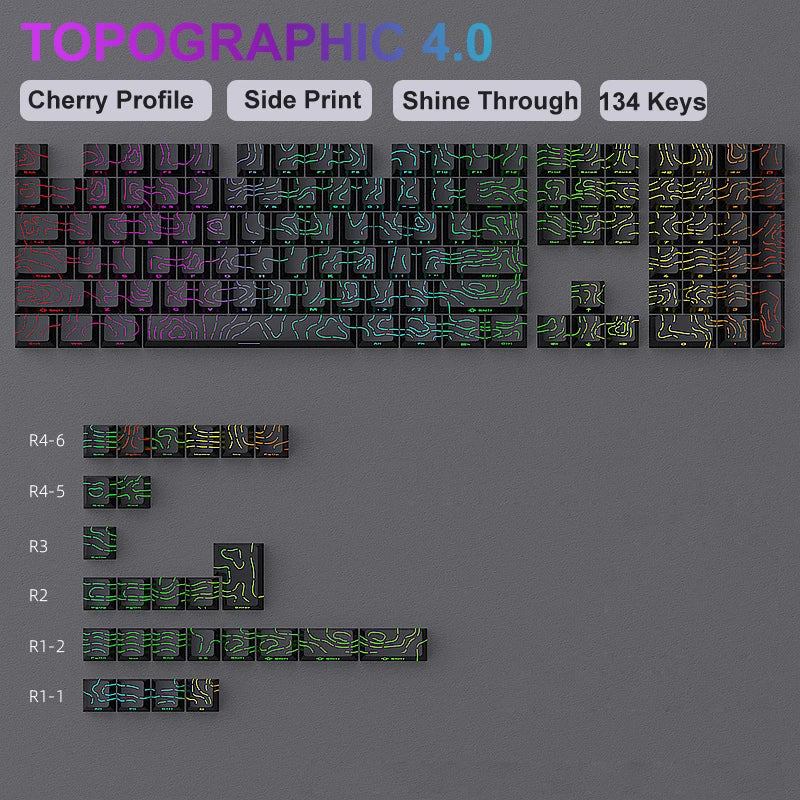 132 Key Custom Lavender Purple Double Shot Keycaps Shine Through PBT Keycaps for Cherry Gateron MX Switches Mechanical Keyboards