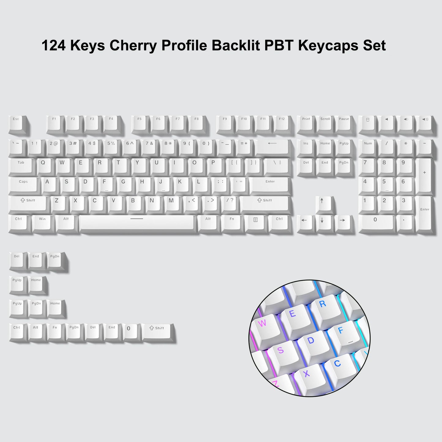 138 Keys Retro Dark Grey Red PBT Keycap Double Shot Cherry Profile Key caps for Cherry MX Switches Mechanical Gamer Keyboard