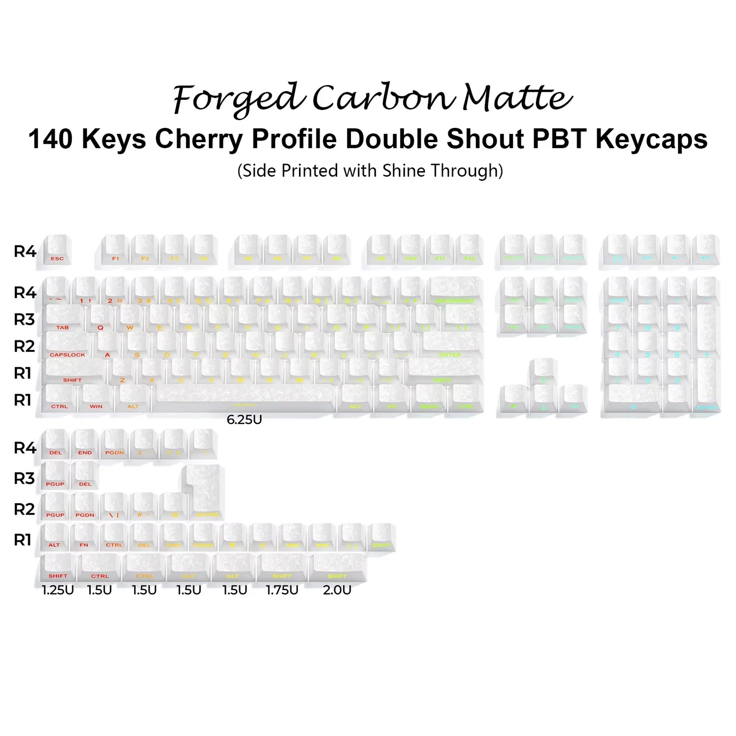 135 Keys Gradient Green Shine Through Keycaps Side Printed PBT Double Shot Keycaps OEM Profile for MX Switches Gaming Keyboards
