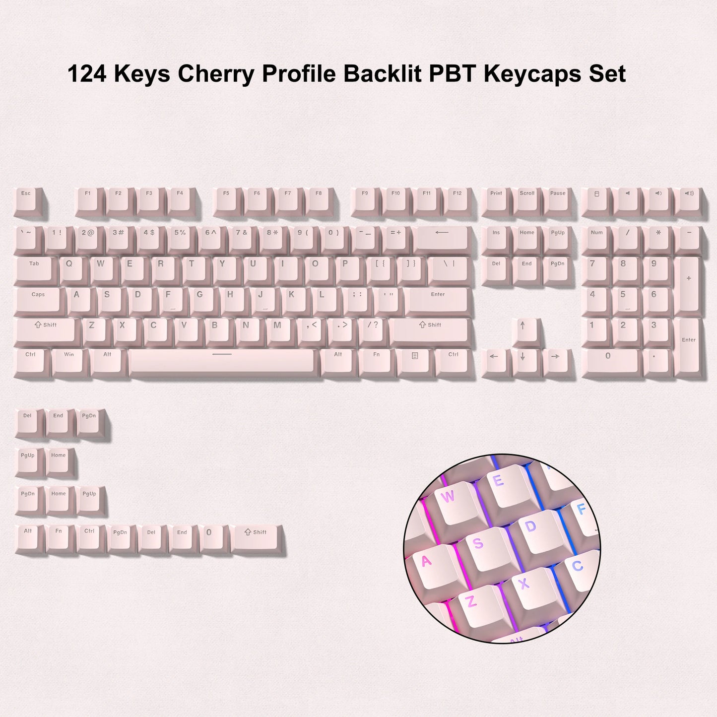 138 Keys Retro Dark Grey Red PBT Keycap Double Shot Cherry Profile Key caps for Cherry MX Switches Mechanical Gamer Keyboard