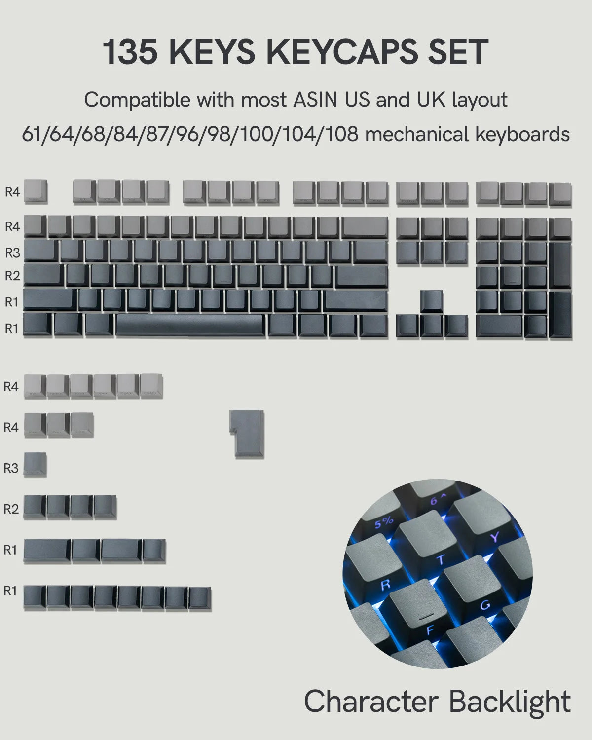 132 Key Custom Lavender Purple Double Shot Keycaps Shine Through PBT Keycaps for Cherry Gateron MX Switches Mechanical Keyboards
