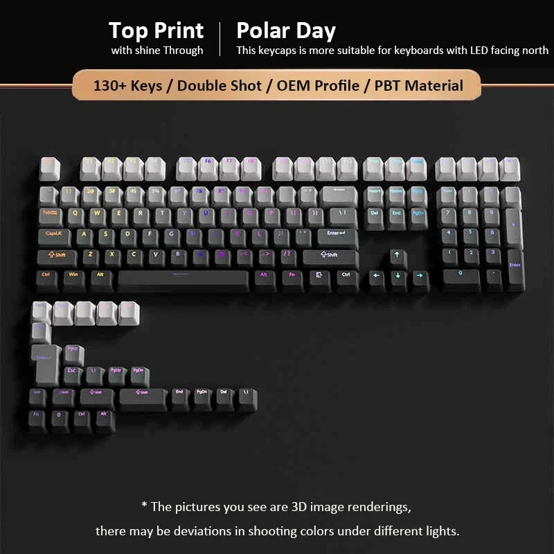 132+ Keys Gradient Green PBT Double Shot Top Print Shine Through Backlit keycaps For Gateron Cherry MX Gamer Mechanical Keyboard